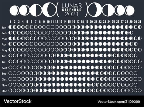 vollmondkalender 2021|Full Moon calendar 2021